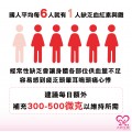 大欣生技-葒金寶