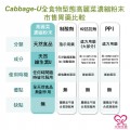 大欣生技-衛尚好(高麗菜精)