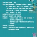 大欣生技-鴕鳥龜鹿膠囊