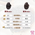 大欣生技-黑米精